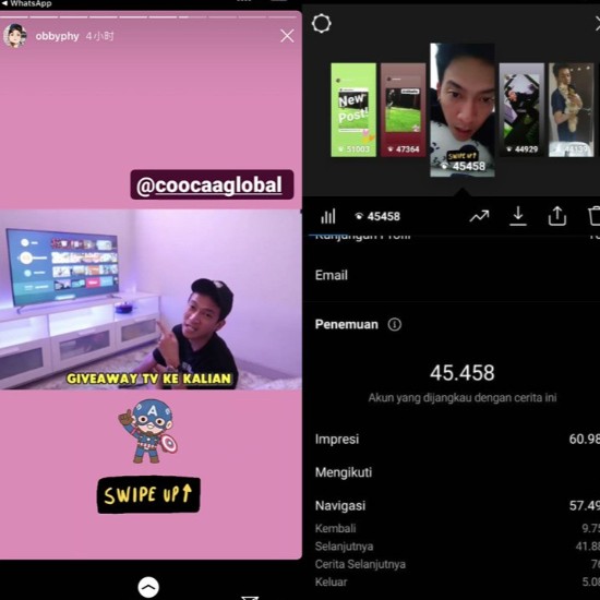 國外kol紅人營銷效果怎么樣？