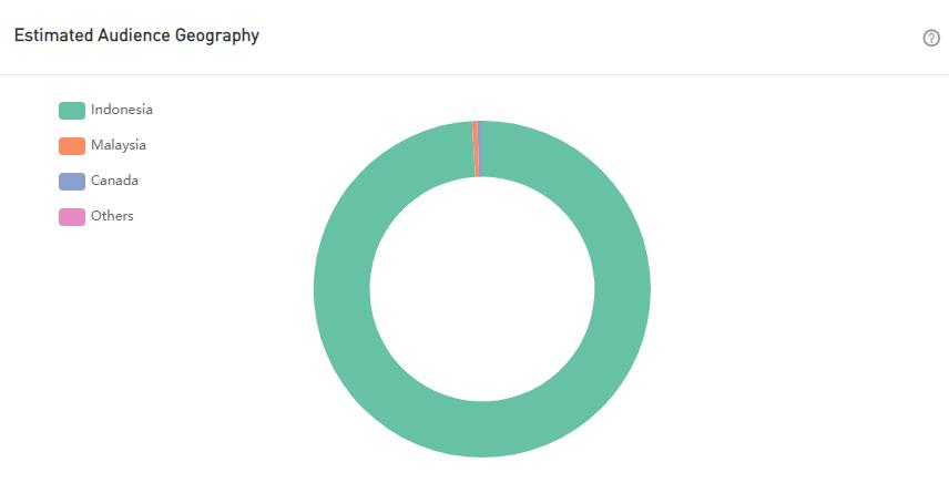20210425 數(shù)據(jù)2-tom xx