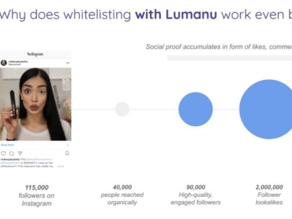 海外KOL推廣是干什么的