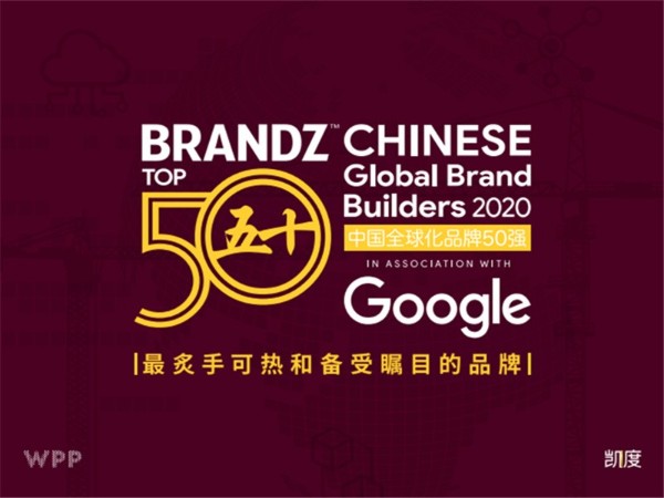 中國全球化品牌50強行業(yè)報告