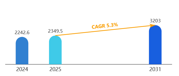 出海戶外運(yùn)動品牌如何避免同質(zhì)化競爭？本地化營銷是關(guān)鍵