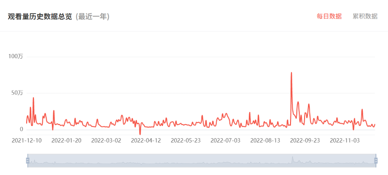 微信圖片_202212051049126