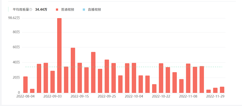 微信圖片_202212051049123
