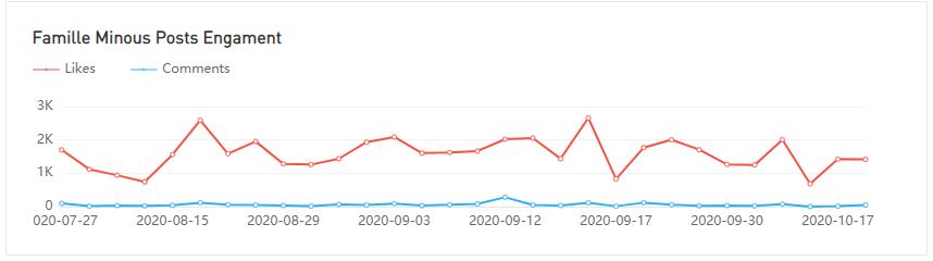 20210416 數(shù)據(jù)3-Julia Raleigh