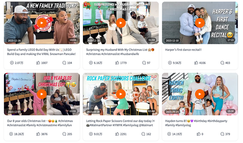 美國產(chǎn)品測評紅人家庭生活類youtube網(wǎng)紅博主頻道內(nèi)容