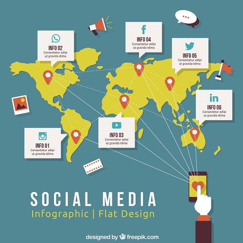 如何在海外發(fā)稿（海外媒體發(fā)稿教程）