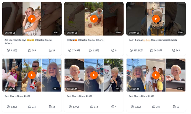 美國兒童自行車網(wǎng)紅達(dá)人帶貨推薦頻道內(nèi)容