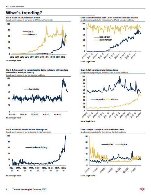 OK Zoomer：Z世代群體調(diào)查報告