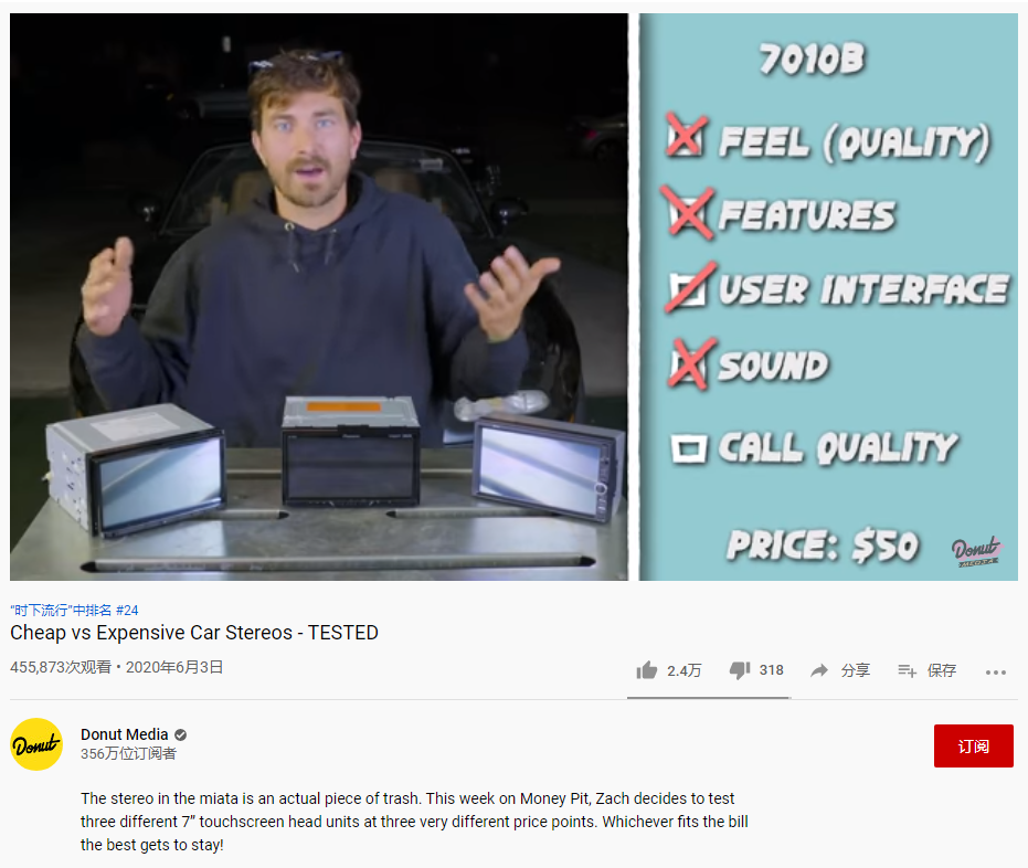 視頻內(nèi)容策劃