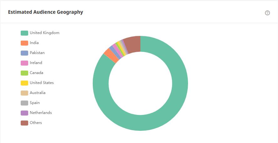 20210425 數(shù)據(jù)2-tom xx
