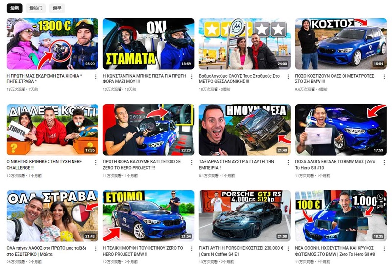 YouTube網(wǎng)紅推廣:希臘70萬粉絲汽車大博主頻道內(nèi)容